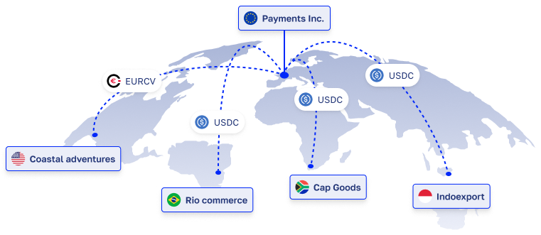 Payouts UI